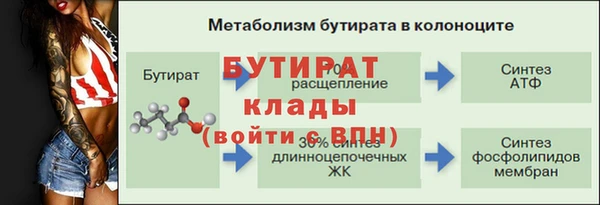 каннабис Пересвет